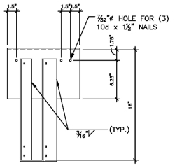 Welded Hangers